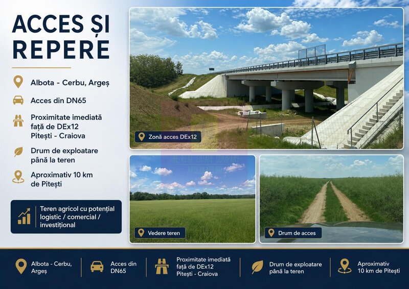 Teren 6,26 ha langa DEx12 Pitesti