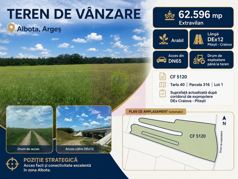 Teren 6,26 ha langa DEx12 Pitesti